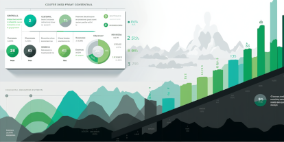 Carbon Audit Services